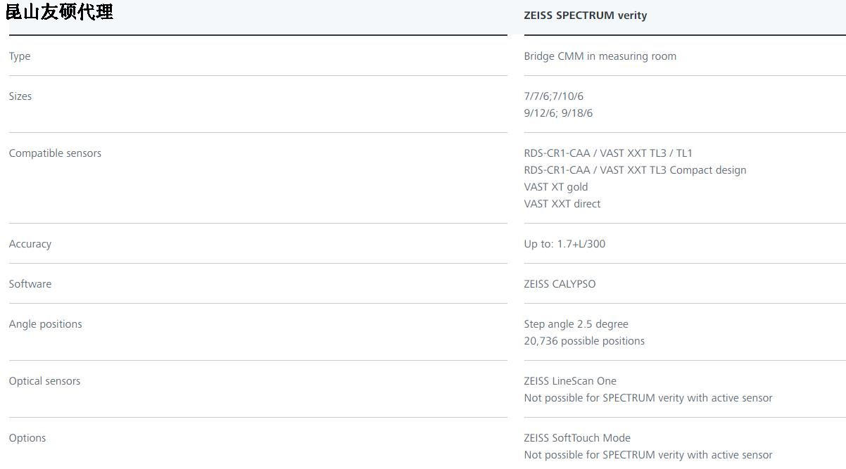 锡林郭勒蔡司三坐标SPECTRUM verity