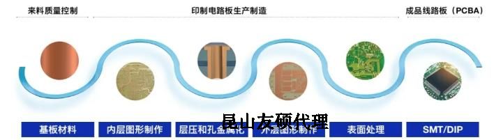 锡林郭勒蔡司锡林郭勒扫描电镜